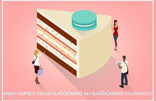 slaščičarna kako odpreti slaščičarsko dejavnost